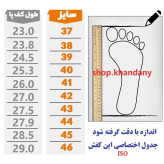 کفش چرم مردانه مدل رونیکس دور دوخت راحت و سبک