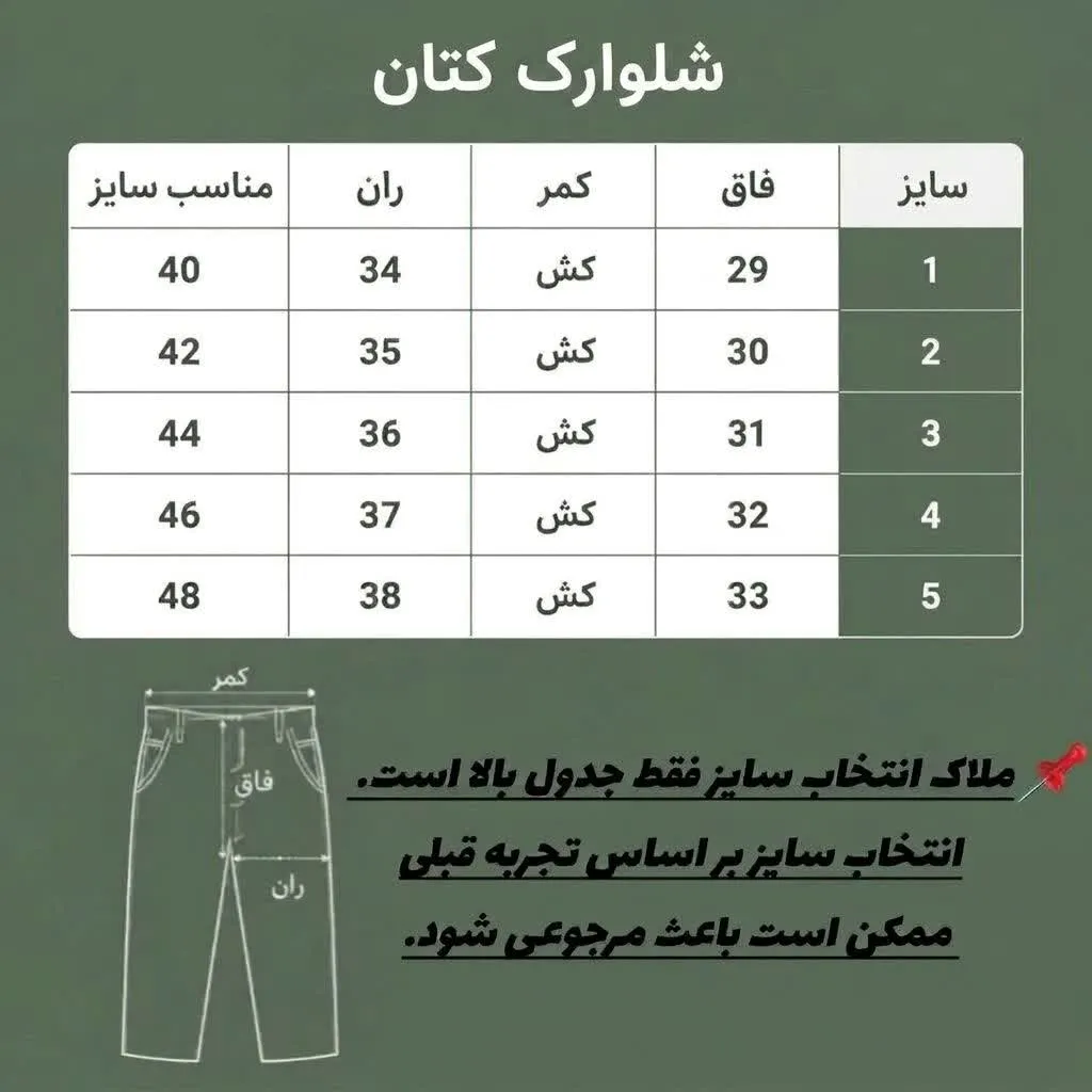 شلوارک کتان شش جیب مردانه رنگ سرمهای
