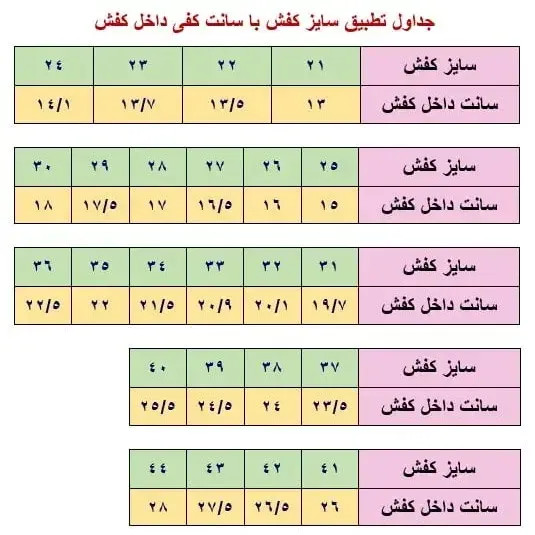 کفش اسپرت مردانه ویتوکی خاکستری مناسب پیاده روی و طبیعت گردی سایز 41 تا 44