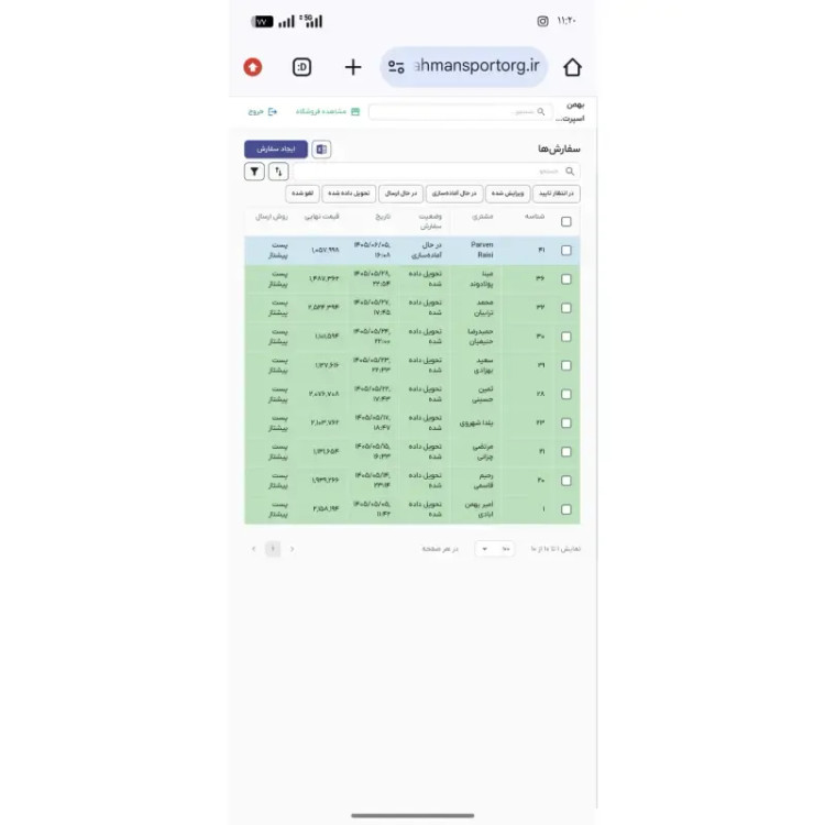 کفش اسپرت مردانه پیاده روی سفید مشکی ویتوکی سایز 41 تا 44