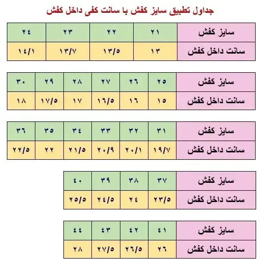 کفش ونس مردانه بزرگپا سایز 45 تا 47 مشکی سفید اسپرت زیره پی وی سی نرم و راحت