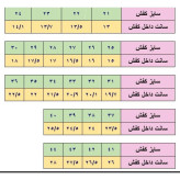 کفش اسپرت دخترانه پسرانه کرم سفید لژدار فشیون مناسب پیاده روی